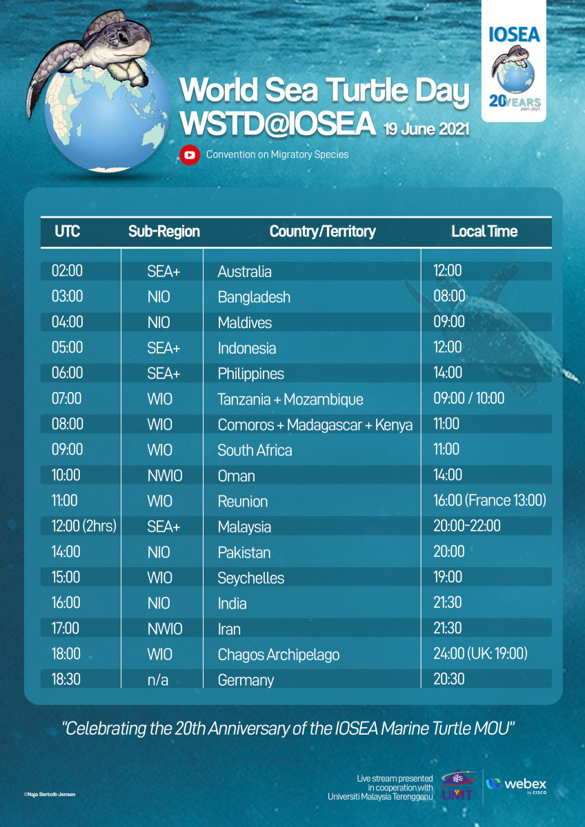 Event Schedule for World Sea Turtle Day 2021 (WSTD@IOSEA) | IOSEA